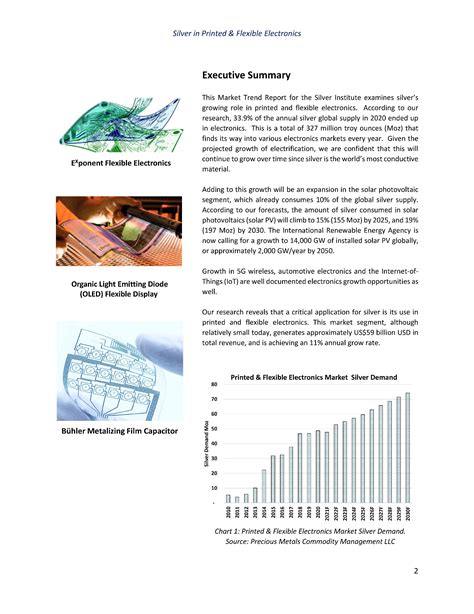 世界白银协会（Silver Institute）：2021年白银市场趋势报告-印刷和柔性电子产品中的银 (pdf版)-三个皮匠报告