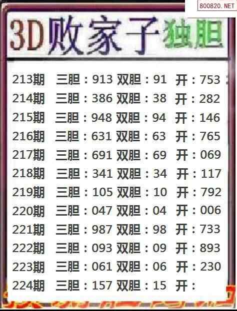 天齐3d原创图谜2023036期玩彩人胆码图_天齐网