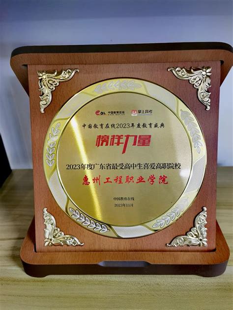 惠州工程职业学院获“2023年度最受高中生喜爱高职院校”奖项 —广东站—中国教育在线