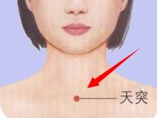 天突准确位置图图片