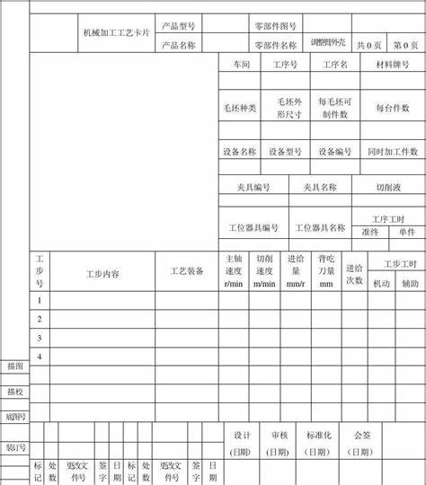 机械加工的流程卡片