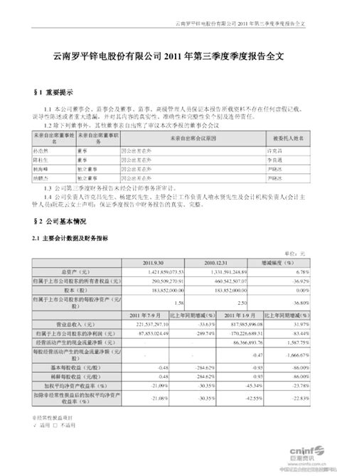 2023中国锌探研-云南篇——第二站云南罗平锌电股份有限公司__上海有色网
