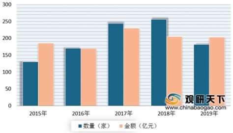 2020年11-12月中国母婴行业发展前景和趋势分析__财经头条