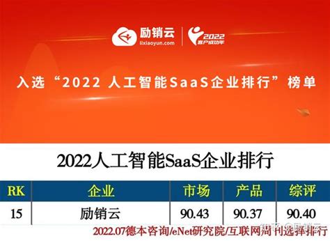 M1小微企业任务管理智能SaaS服务平台 - 北京蛰龙科技集团有限公司