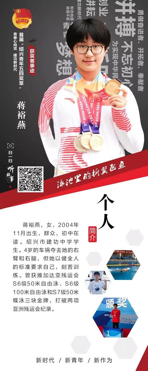 “中国青年五四奖章”获得者杨倩：“青春就是用来奋斗的”-广东海洋大学校团委社团管理部