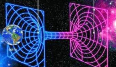 科学家：空间跳跃技术理论上可以实现时空穿越 但必须依靠宇宙弦|宇宙弦|引力透镜|超光速_新浪新闻