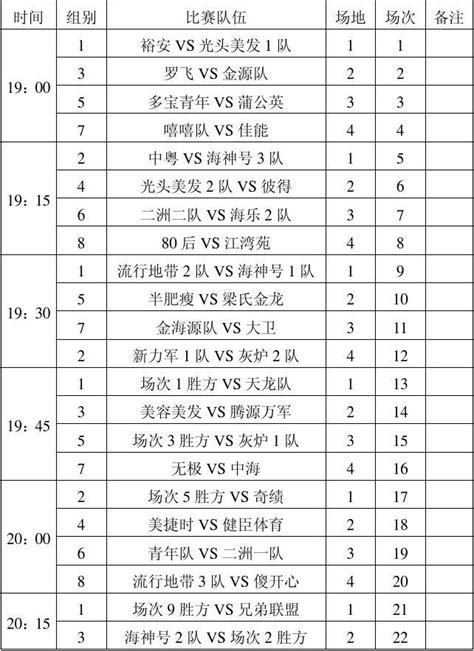 2018中国篮球赛程_中国男篮赛程_微信公众号文章