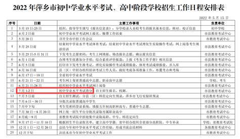 2023年江西萍乡中考志愿填报时间、说明及入口[6月9日起]