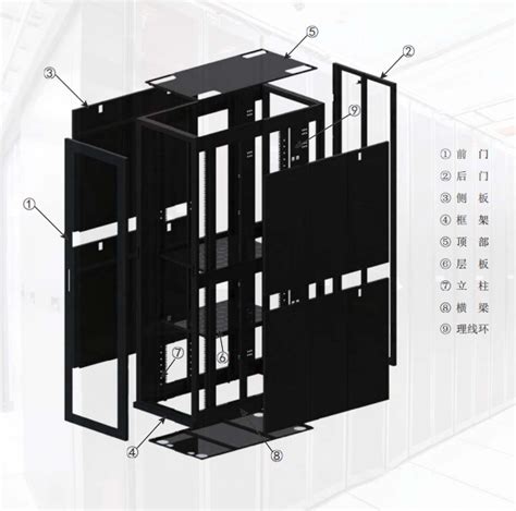 铝合金设备机柜-铝型材机罩-解决方案中心-湖南朗乐科技股份有限公司