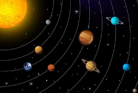 太阳系八大行星示意图：太阳系最大八颗行星(排列顺序)_奇趣解密网