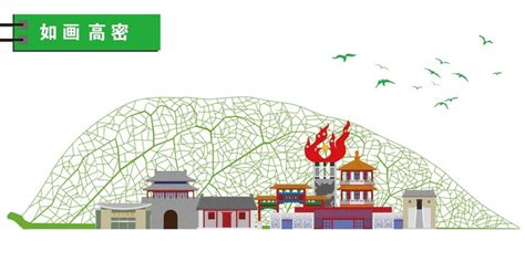 高密市手绘画国潮城市地标建筑,海报设计,画册/宣传单/广告,设计模板,汇图网www.huitu.com