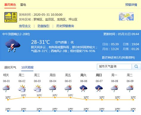 暴雨黄色分区预警+雷电预警正在生效中 市民请注意防范_深圳新闻网
