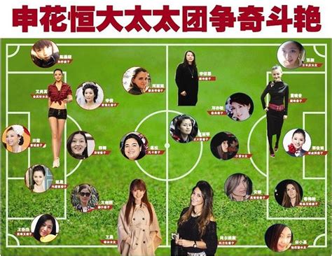 中国足球球员的太太团_亚洲杯2019足球赛程中国 - 随意云