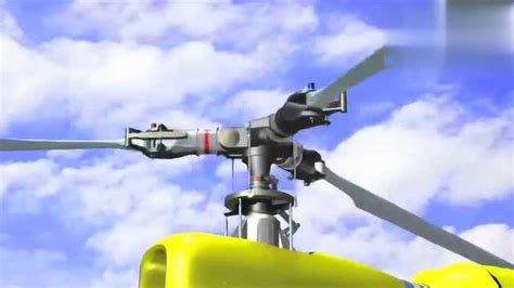 科普视频，直升飞机螺旋桨的工作原理