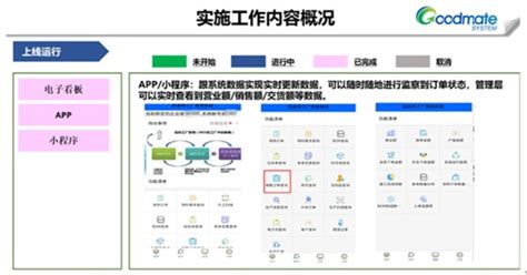 视频 | （智造中山 数创未来）达能中山工厂：探索数字化转型 赋能绿色可持续发展