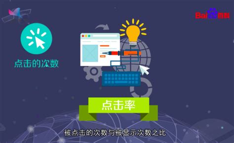网站点击率是什么，如何提高点击率_华语科技网-科技门户