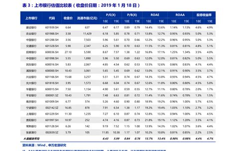 江苏城市排名最新排名2023最细排行榜