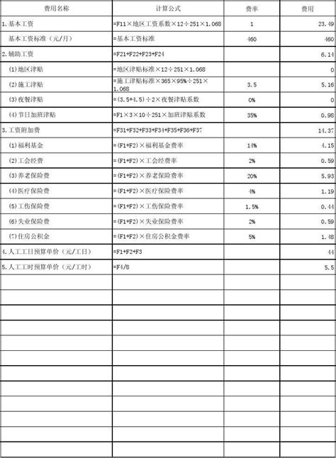 人工及材料报价_2023年人工及材料报价资料下载_筑龙学社