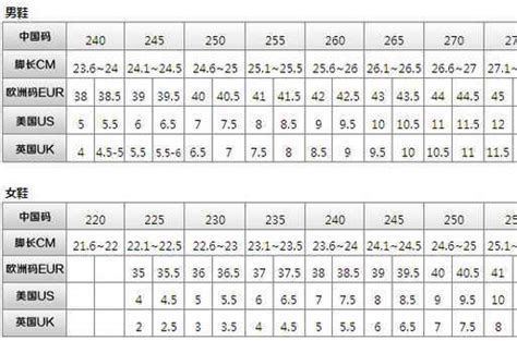 鞋码-中国标准鞋码对照是什么？_福连升(福联升)