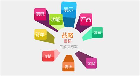 2017中国（昆山）品牌产品进口交易会