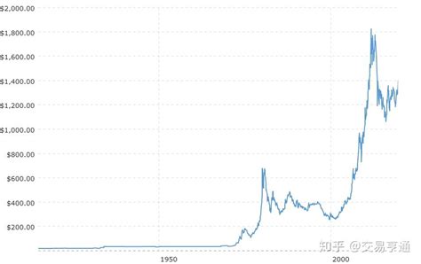 55年来买得最多，全球央行为何狂买黄金？|黄金|金条|全球央行_新浪新闻
