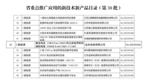 《江苏省建设领域“十二五”推广应用新技术和限制、禁止使用落后技术目录》的公告_施工方案范本_土木在线