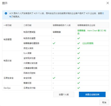 用户画像指导精细化用户运营——大数据公开课02期 - 易观