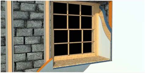 EzyReveal® Steel Window Frames Reveal - EZ Concept
