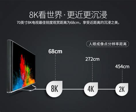 65寸电视机买哪个品牌好？2022最建议买这三款：一步到位！_电视_什么值得买