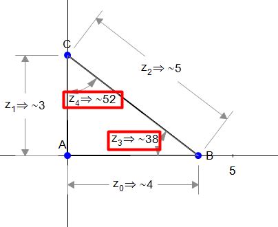 勾3股4弦5三角形的角度是多少？