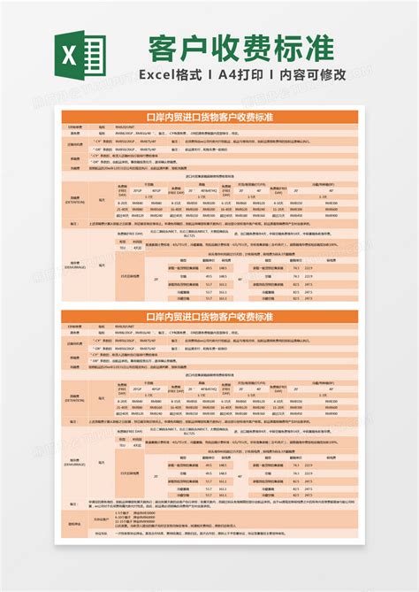 橙色简约口岸内贸进口货物客户收费标准登记表EXCEL模版模板下载_EXCEL_图客巴巴
