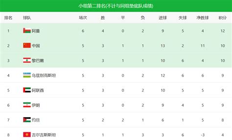 U23球员政策未达预期效果 中超新赛季很可能将其废止_手机新浪网