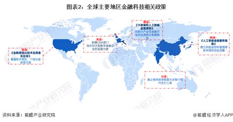 国际金融协会预测2023年全球经济增速疲软_凤凰网视频_凤凰网