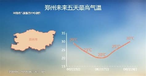 雷雨打时间差 上海今夜明天降雨降温明显_新民社会_新民网