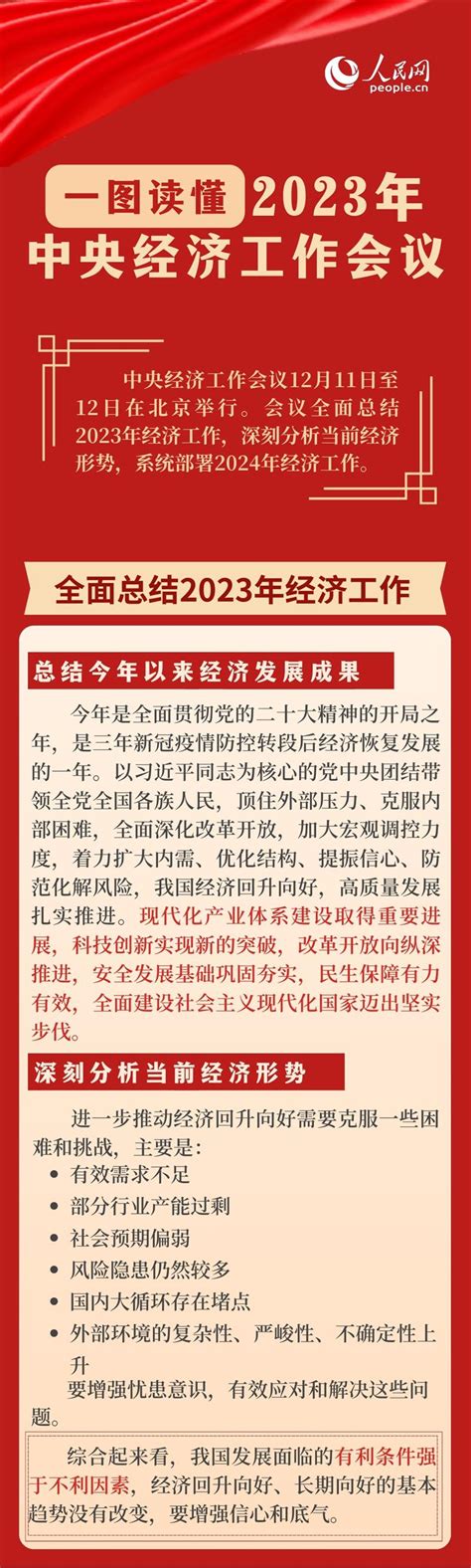 2023年中央农村工作会议党建展板图片下载_红动中国