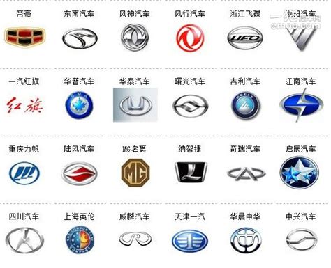 中国汽车质量网：2022年中国汽车品牌质量排行榜（燃油车） | 互联网数据资讯网-199IT | 中文互联网数据研究资讯中心-199IT