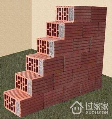 空心砖怎么用 发挥创意来造园堆积木 - 装修保障网