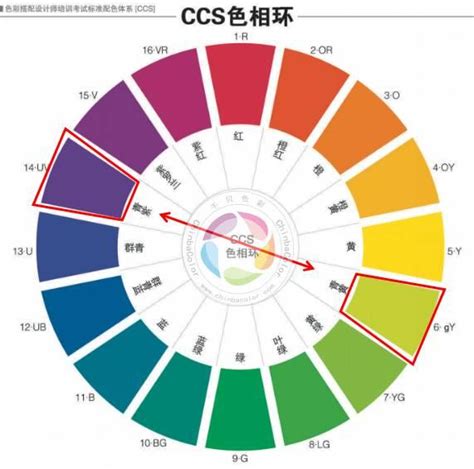 传统中国色彩（含RGB，CMYK色值！）很棒的色彩搭配！__财经头条