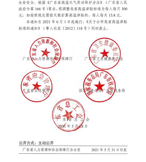 江苏调整2022年度工伤保险定期待遇 一级伤残津贴月增289元_荔枝网新闻