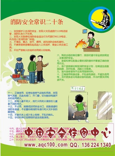 消防安全常识二十条宣传挂图-AQ108