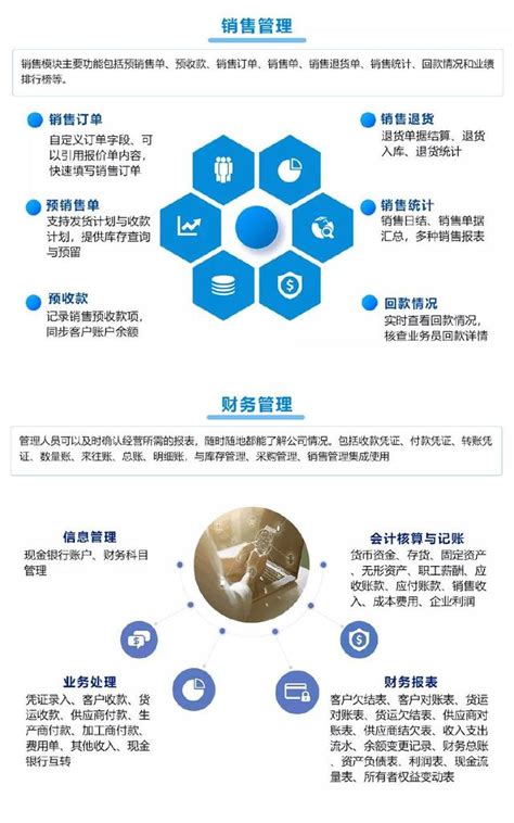 ERP系统定制开发举例-业务需求 - 币加德软件