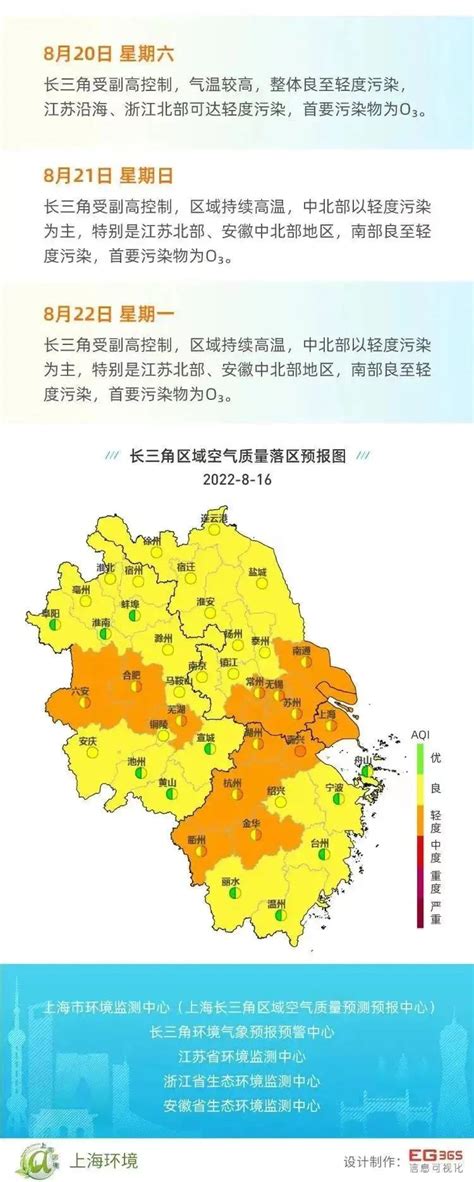 长三角区域环境空气质量预测预报联合发布一年来成效显著 - 江苏环境网