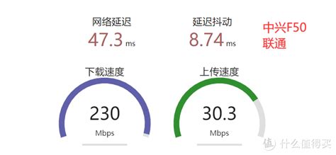 本腾随身wifi-中兴微ZXIC方案MF782型4G随身WIFI开启ADB,开启锁频等功能_网络设备_什么值得买