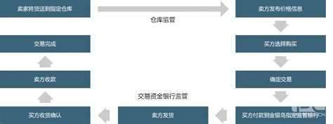 步步高邵阳新天地开业，引入海底捞、KKV等多个品牌首店_联商网