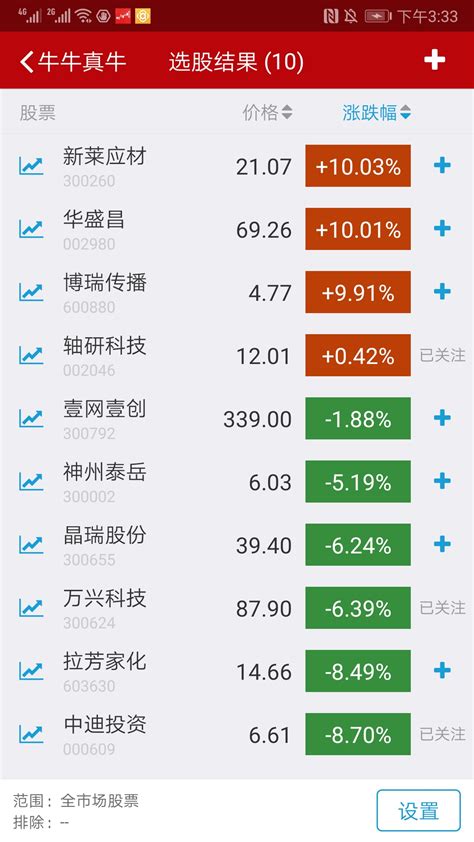 中国股市：炒股票最简单的短线方法，看懂的都是高手 - 知乎