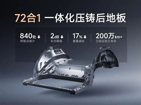 华为加持/售31.98万元起 AITO问界M7正式上市 - 知乎