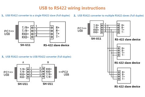 详解RS232、RS485、RS422、串口和握手 - grj001 - 博客园