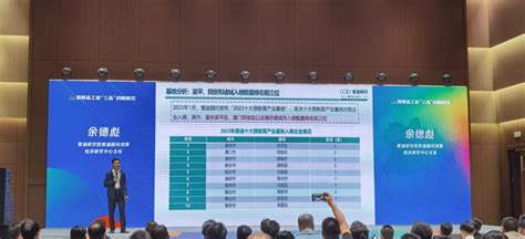 中国联通梁平分公司：部署900M低频5G基站500个，助力数字化乡村建设
