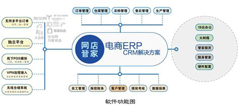 聚光速递_新闻热点-聚光科技（杭州）股份有限公司