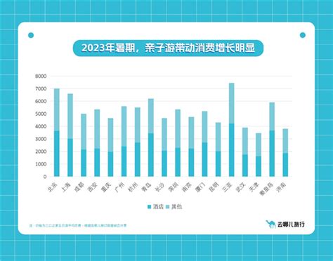 满满的页游风,沃特碧们的Colg,DNF地下城与勇士 - COLG社区